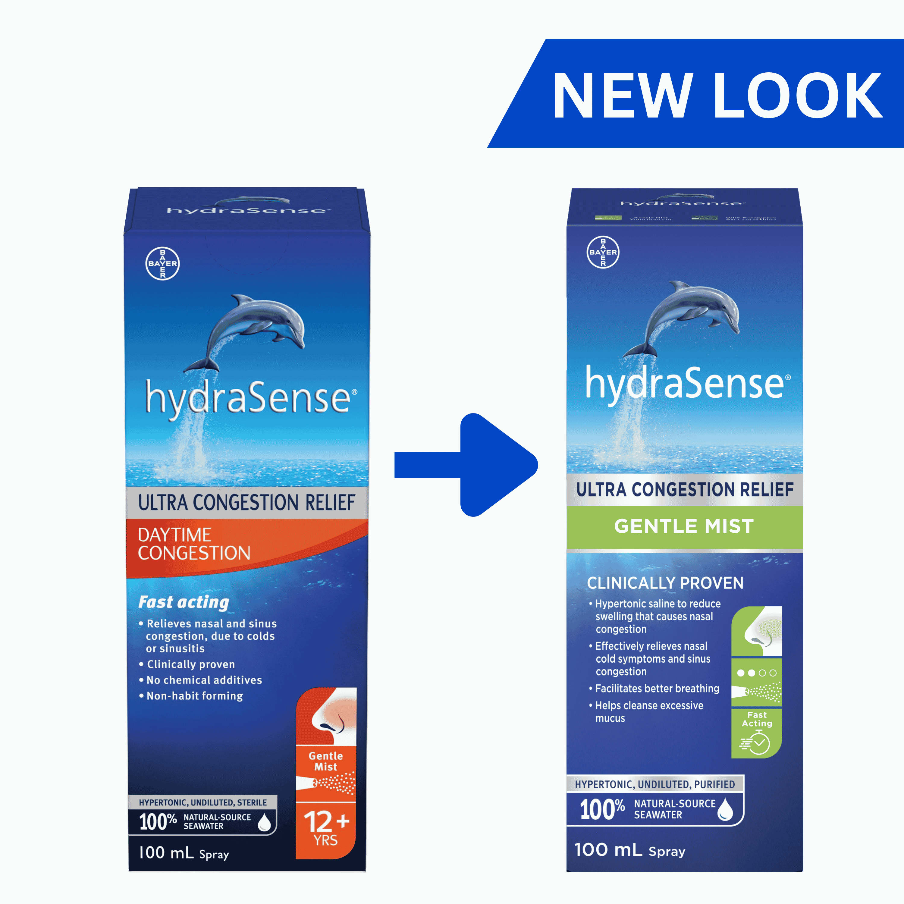 hydraSense® Ultra Congestion Relief Daytime